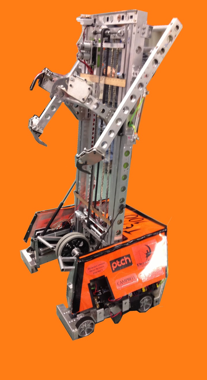 Orangahang